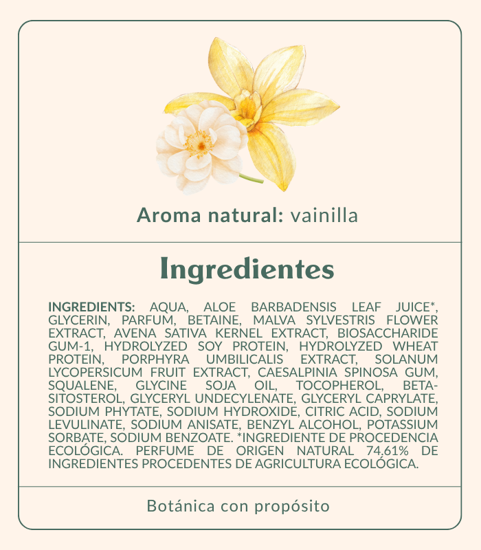Ver todos los ingredientes