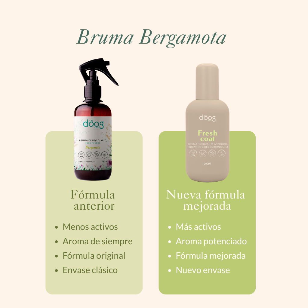 Bruma Bergamot Bloom