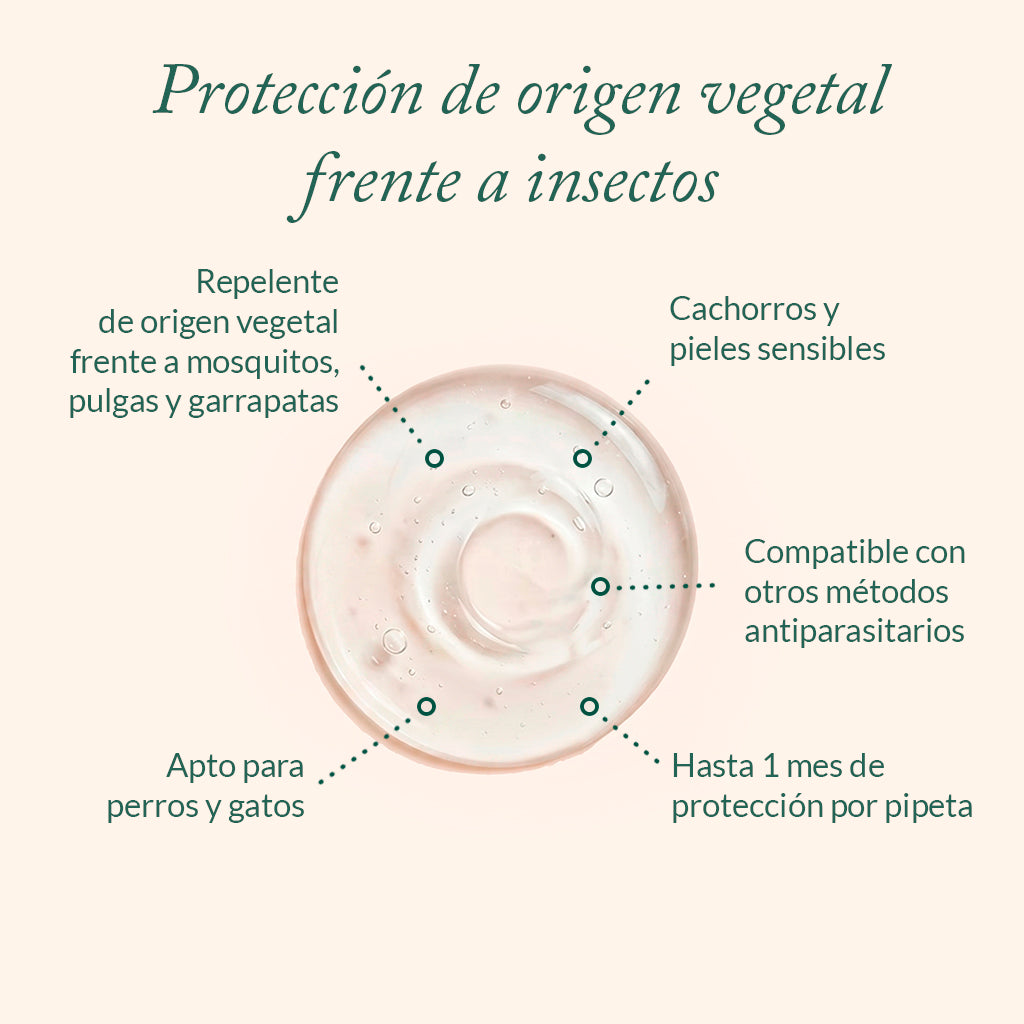 Pipetas repelentes
