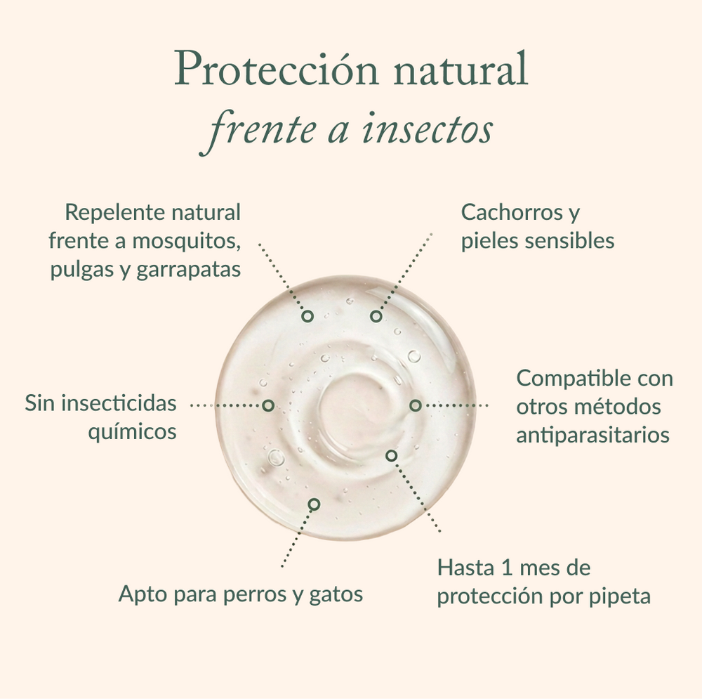Pipetas repelentes