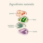 Pipetas repelentes