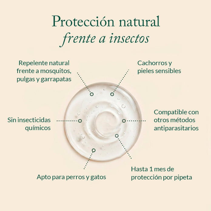Pipetas repelentes